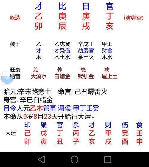 生辰八字在线算