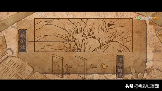 生辰八字在线骨钱数