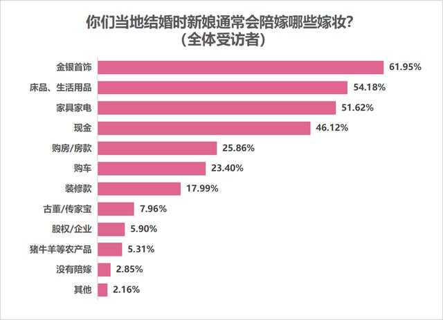 东莞在线八字免费 东莞在线八字免费