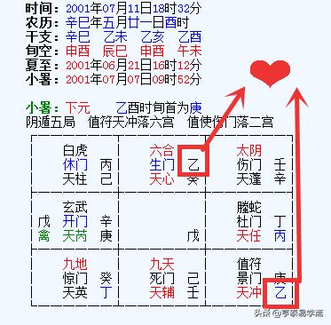 元亨利贞网在线四柱八字排盘 元亨利贞网在线四柱八字排盘