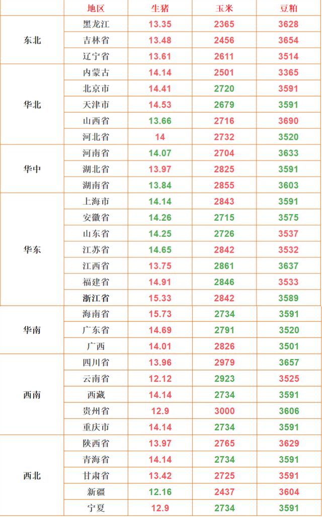 2022猪人全年运势详解 2022猪人全年运势详解