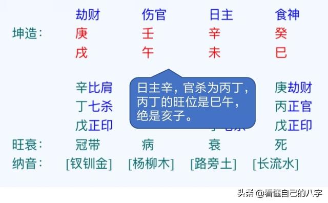 八字无官杀也能嫁豪门 八字无官杀也能嫁豪门
