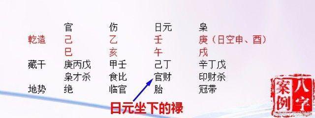 八字日元坐下七杀