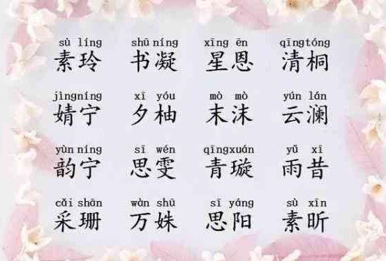 八字火土两旺该如何取名 八字火土两旺该如何取名