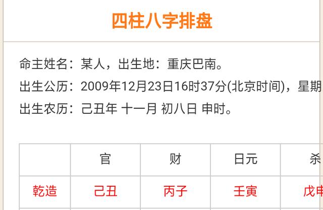 在线算男女的生辰八字 在线算男女的生辰八字