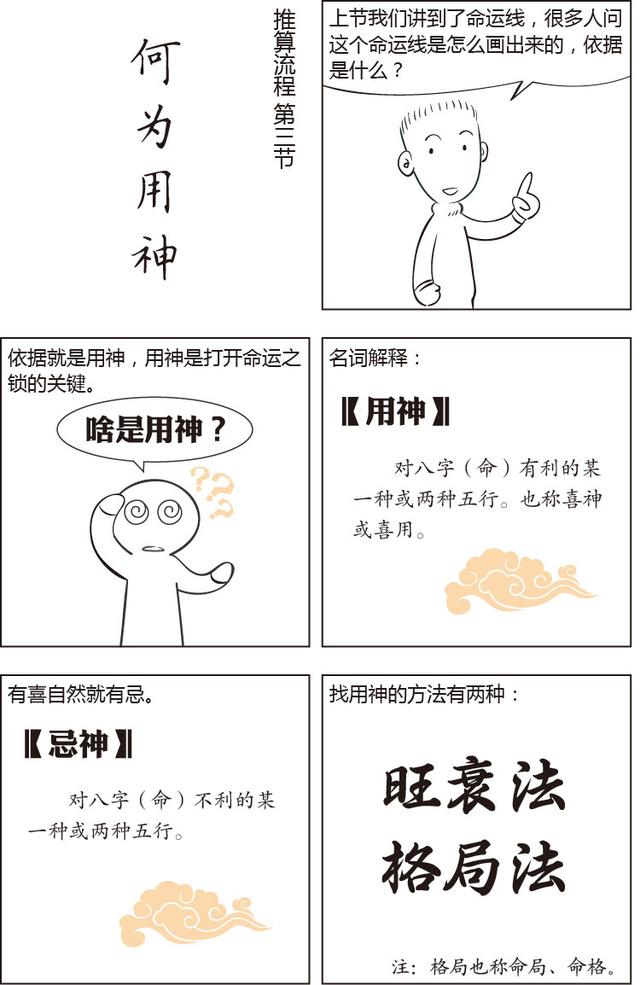 八字命理基础漫画 八字命理基础漫画