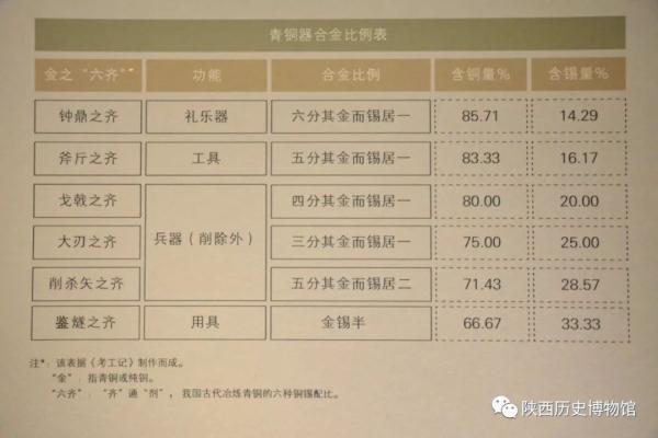 按生辰八字查考大学