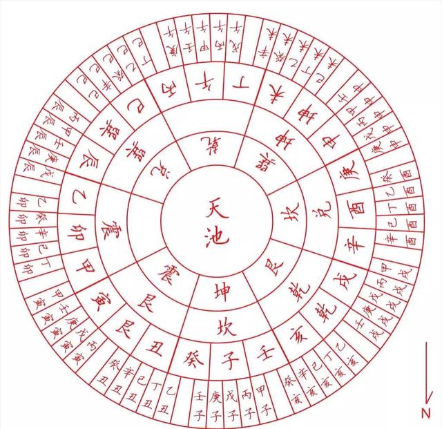 一月十八生辰八字 一月十八生辰八字