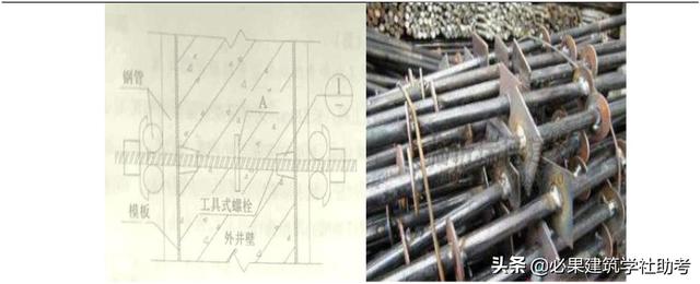 八字墙体积计算在线 八字墙体积计算在线