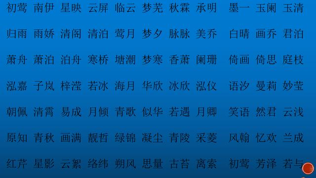 八字极弱怎么取名字 八字极弱怎么取名字