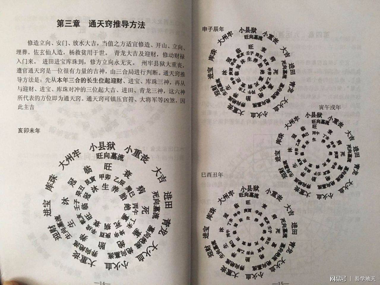 八字择日的步骤与方法