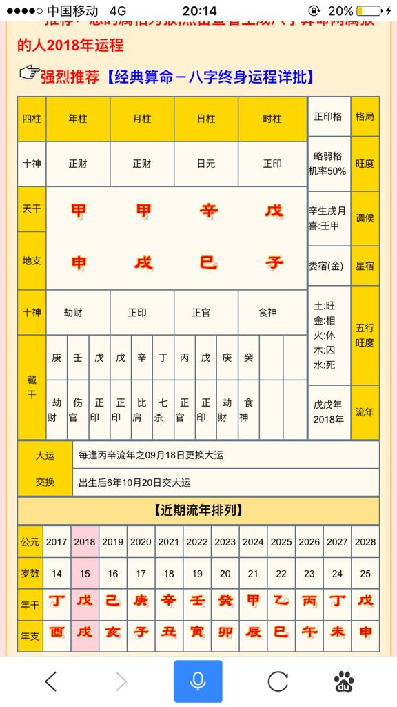 这个生日的八字如何