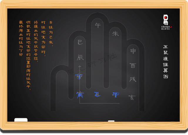 八字在线排盘星宿