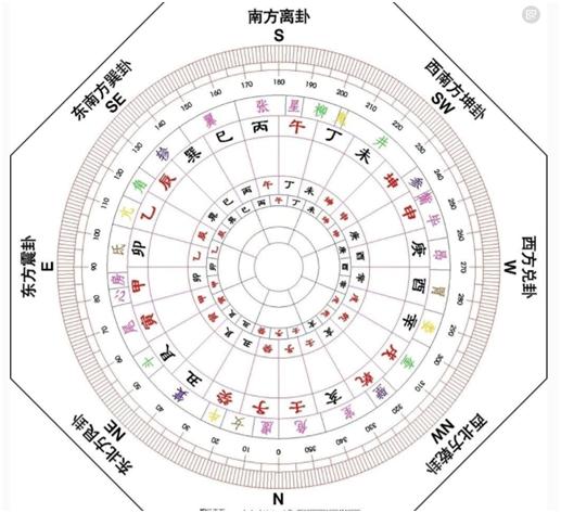 八字火土两旺该如何取名 八字火土两旺该如何取名