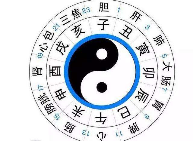 如何看八字什么做功
