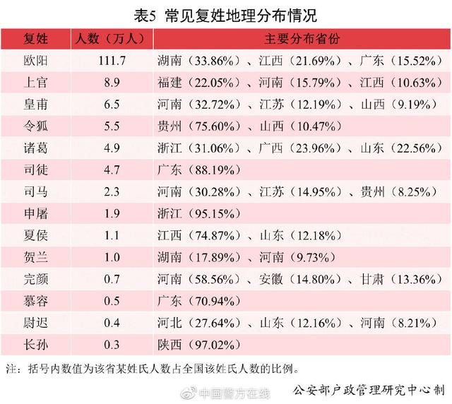 河南宝宝在线八字起名
