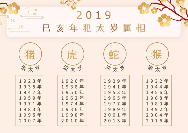 八字犯天狗 八字犯天狗