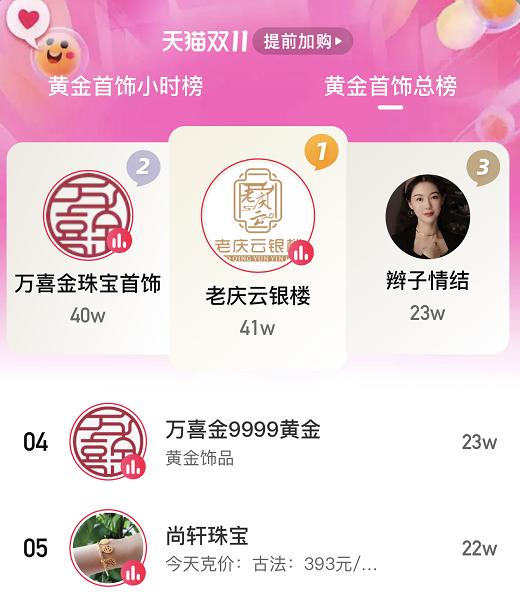 左耳钉八字奶在线观看 左耳钉八字奶在线观看