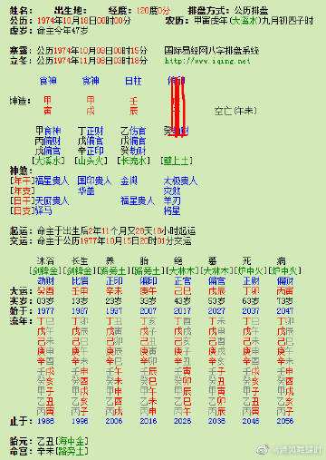 74年11月14日出生八字