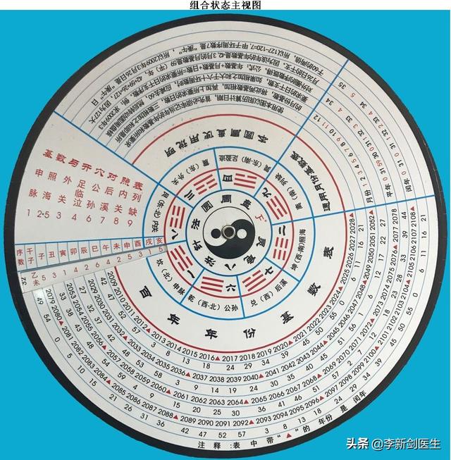 网上看薏病八字八卦准吗 网上看薏病八字八卦准吗