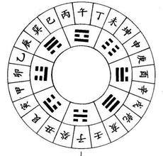 生辰八字三土五金怎么起名字 生辰八字三土五金怎么起名字