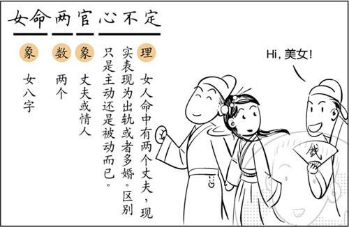杀人犯八字命理分析