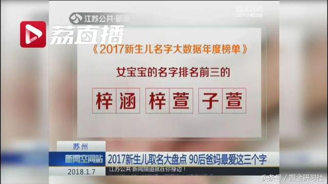 生辰八字测店名
