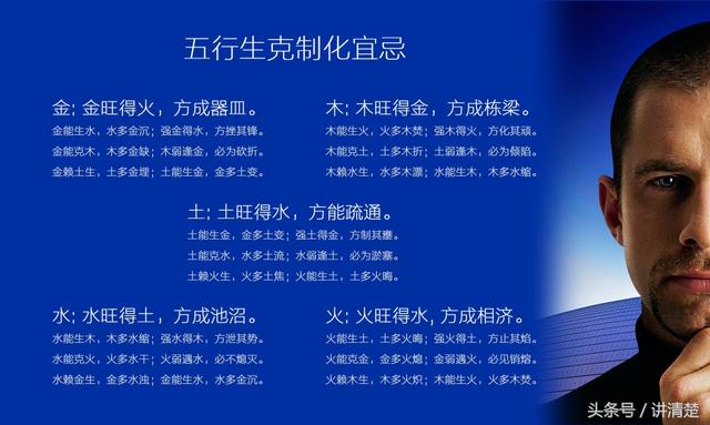 买八字风水择日初级篇