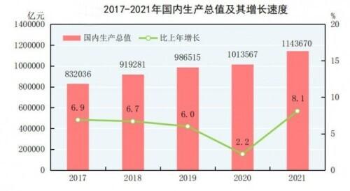 1997年11月13日的八字 1997年11月13日的八字