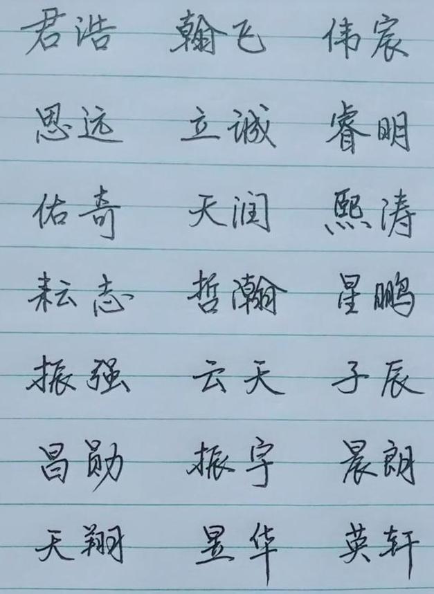 八字火土两旺该如何取名 八字火土两旺该如何取名