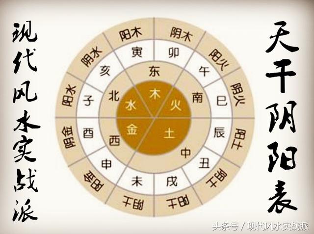 如何看八字身强身弱