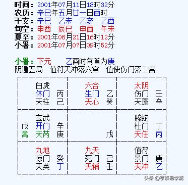 元亨利贞网在线四柱八字排盘 元亨利贞网在线四柱八字排盘