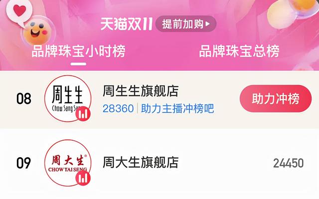 左耳钉八字奶在线观看 左耳钉八字奶在线观看