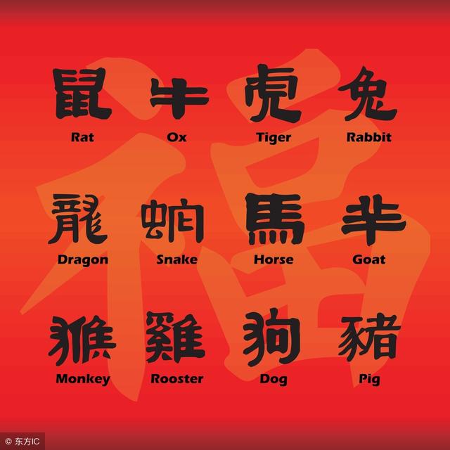 免费生辰八字算命子女 免费生辰八字算命子女