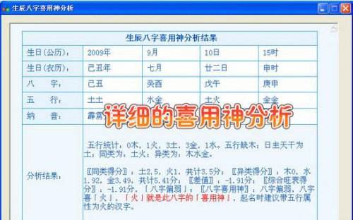 网上八字测名字安全吗