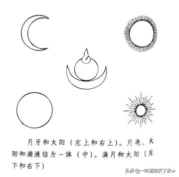 佛教八字真言梵文纹身 佛教八字真言梵文纹身