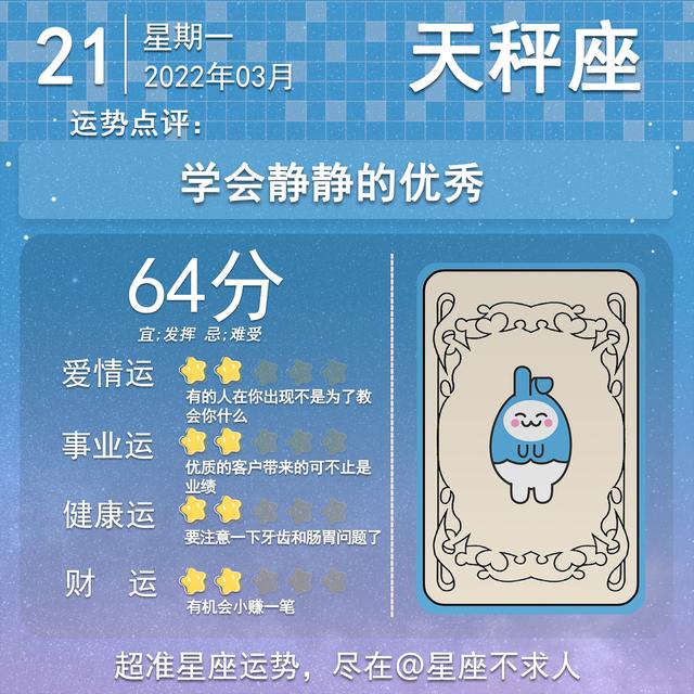 2022年3月21到26一周运势