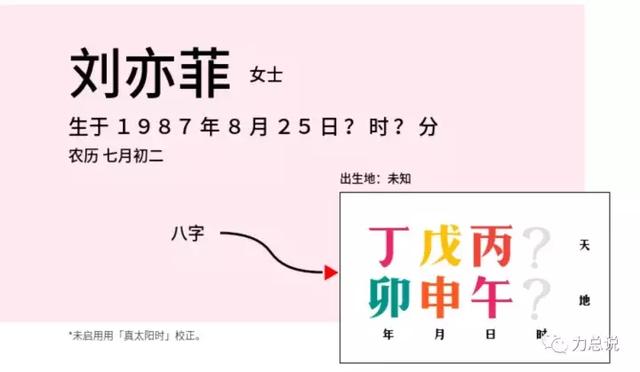 八字看刘亦菲何时结婚