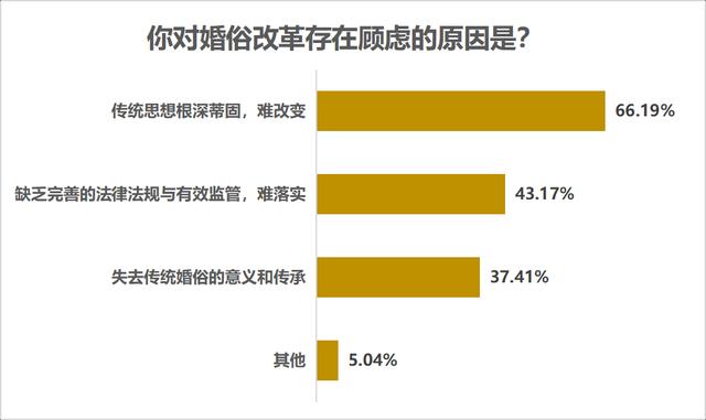 东莞在线八字免费 东莞在线八字免费