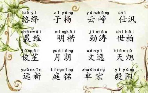 八字火土两旺该如何取名 八字火土两旺该如何取名