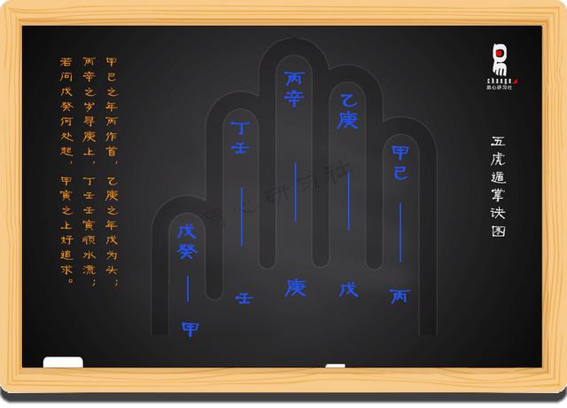 八字在线排盘星宿