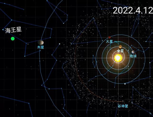 双鱼座今日运势2022年 双鱼座今日运势2022年