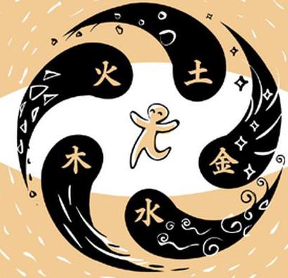 请大师分析八字含义