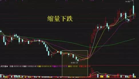 股神八字分析