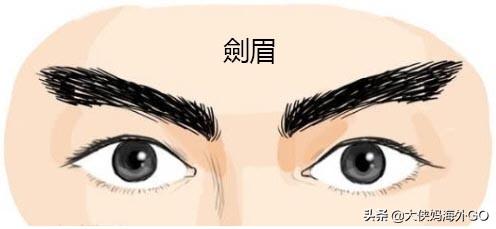 男人倒八字眉好不好 男人倒八字眉好不好