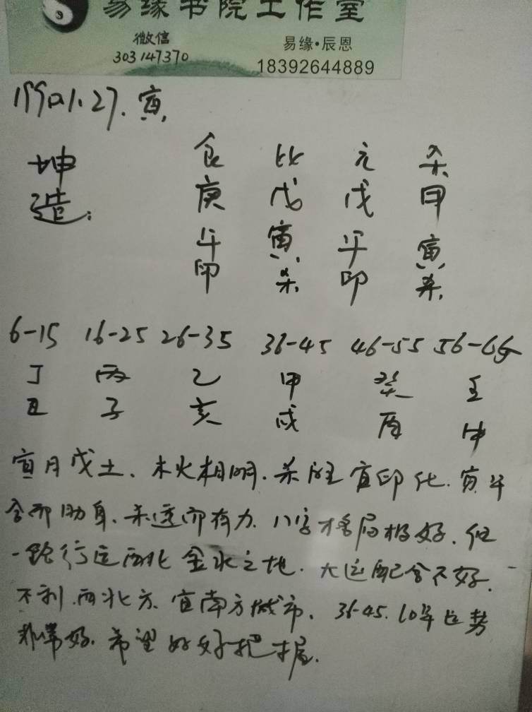 1996年10月20日八字