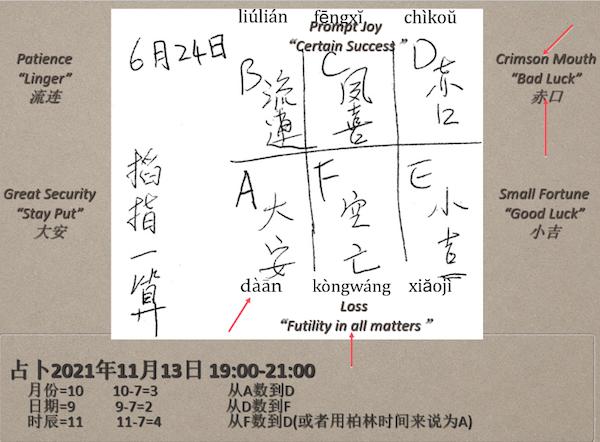 矣免费农历八字算卦 矣免费农历八字算卦
