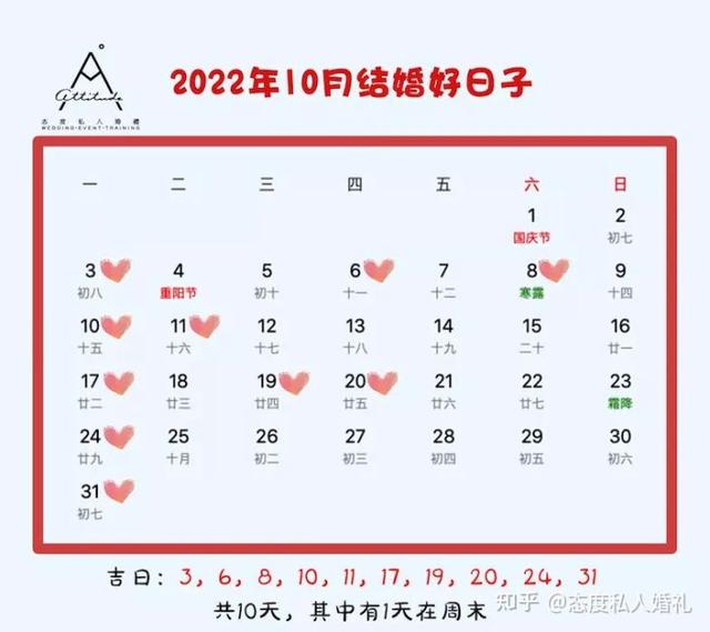 生辰八字看搬公司吉日2022年 生辰八字看搬公司吉日2022年