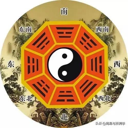 周易八字命理学在线收听 周易八字命理学在线收听