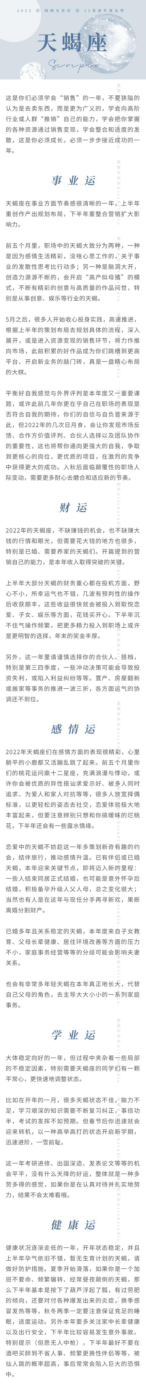 2022星座运势排行榜